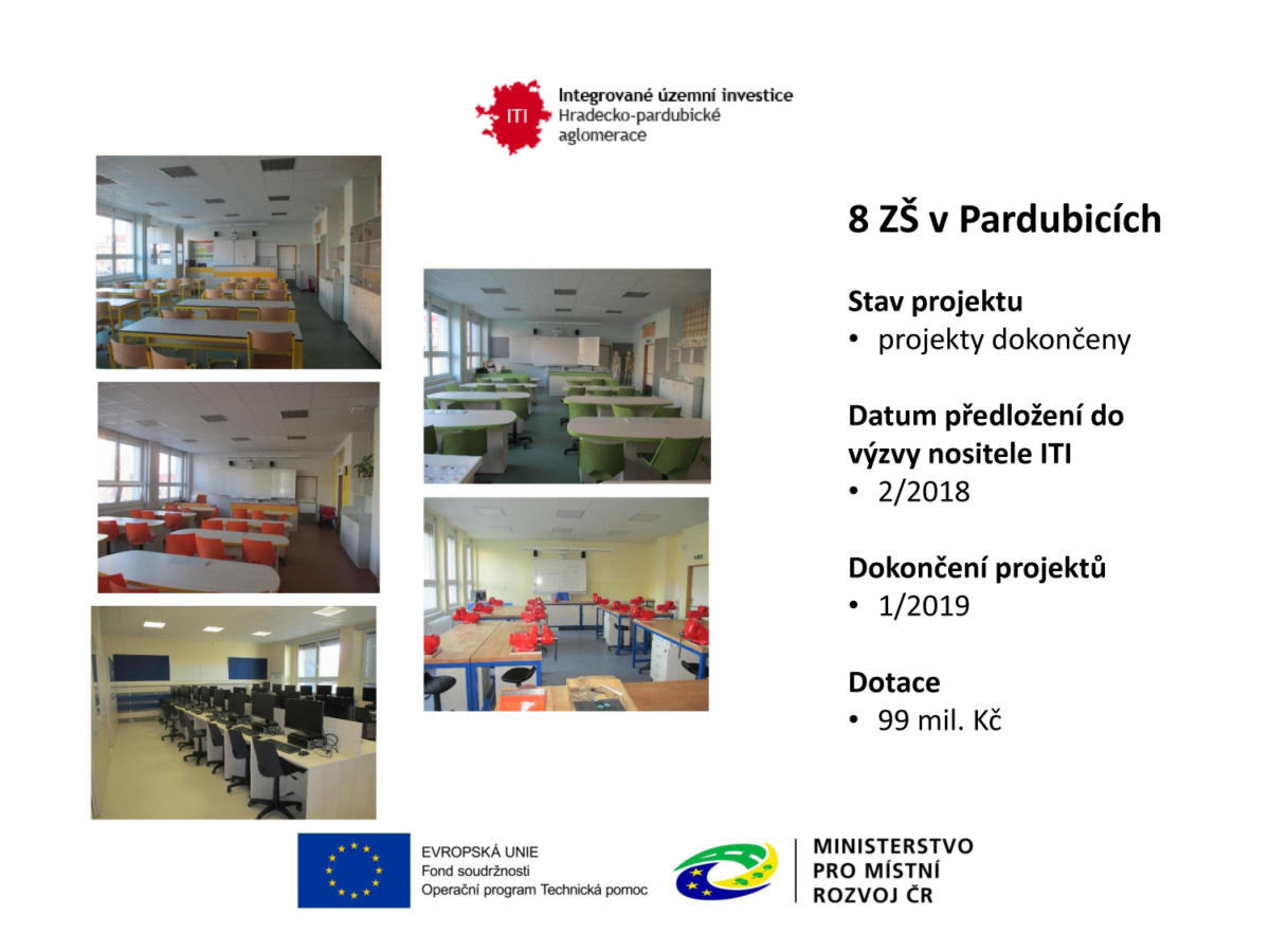 ITI Realizace projektu 24012019