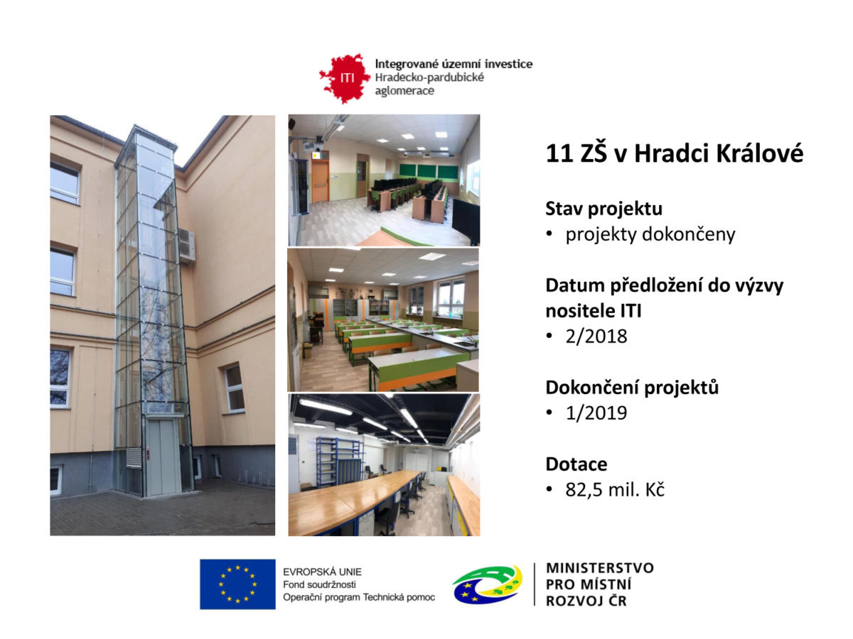 ITI Realizace projektu 24012019