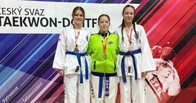 Taekwondo víkend na dvou frontách – Pohár Českého svazu a Serbia open